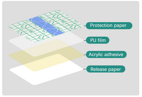 Ear Stickers Earmuffs 3 pairs